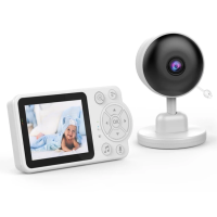 Відеоняня Baby Monitor C3 надійний контроль та цілодобовий спокій батьків