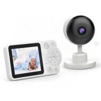 Відеоняня Baby Monitor C3 надійний контроль та цілодобовий спокій батьків